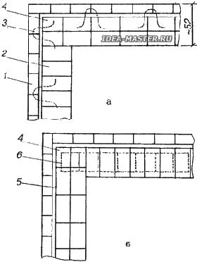 Ligation of seams of facing bricks and adobe masonry in one brick